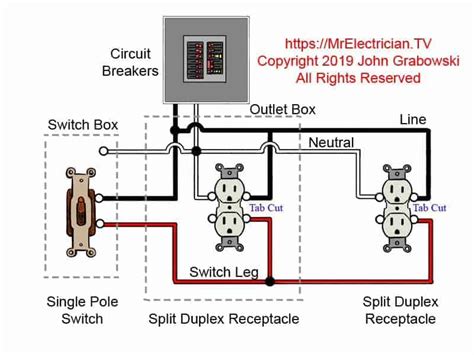 can i split a circuit in an electrical outlet box|how to split wire outlet.